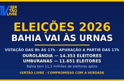 Bahia vai às urnas neste domingo: Ourolândia tem 14.353 eleitores e Umburanas 11.651